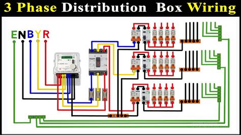 rewiring power distribution box|3 phase db box wiring.